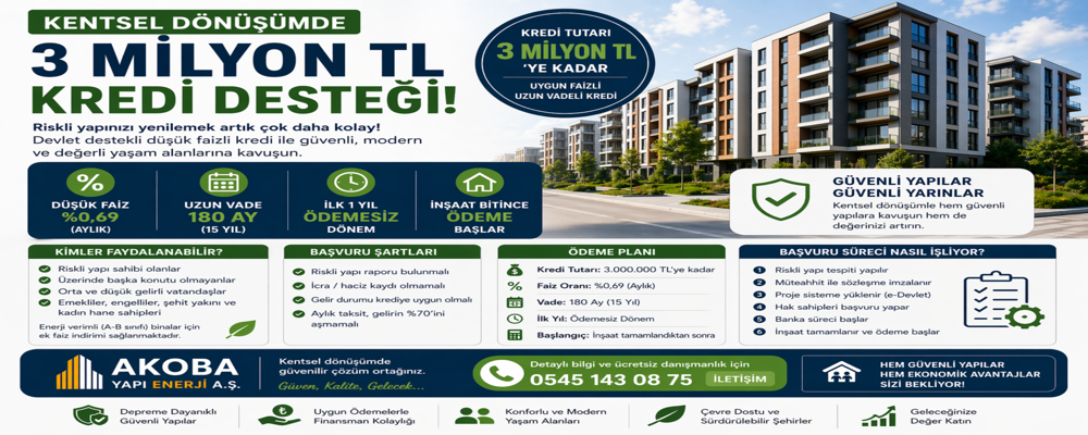 Kentsel Dönüşümde 3 Milyon TL Kredi Desteği Başladı